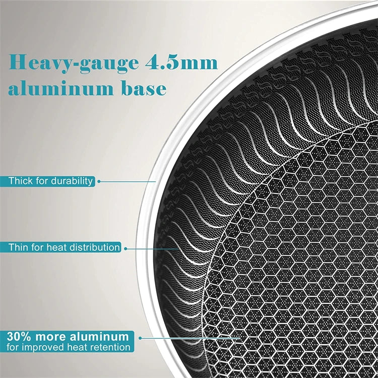 Yam Planet™ Stainless Steel Frying Pan Nonstick Honeycomb Fry Pan