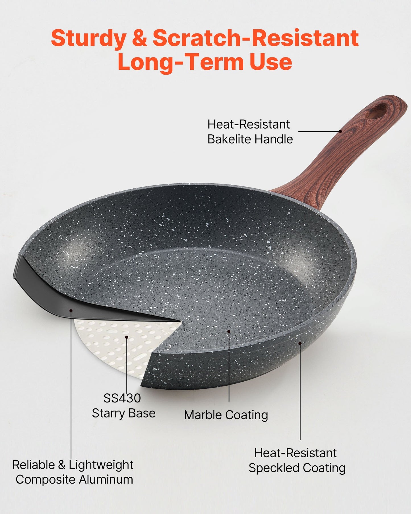Yam Planet™ 3-Piece Nonstick Frying Pan Set for Everyday Cooking