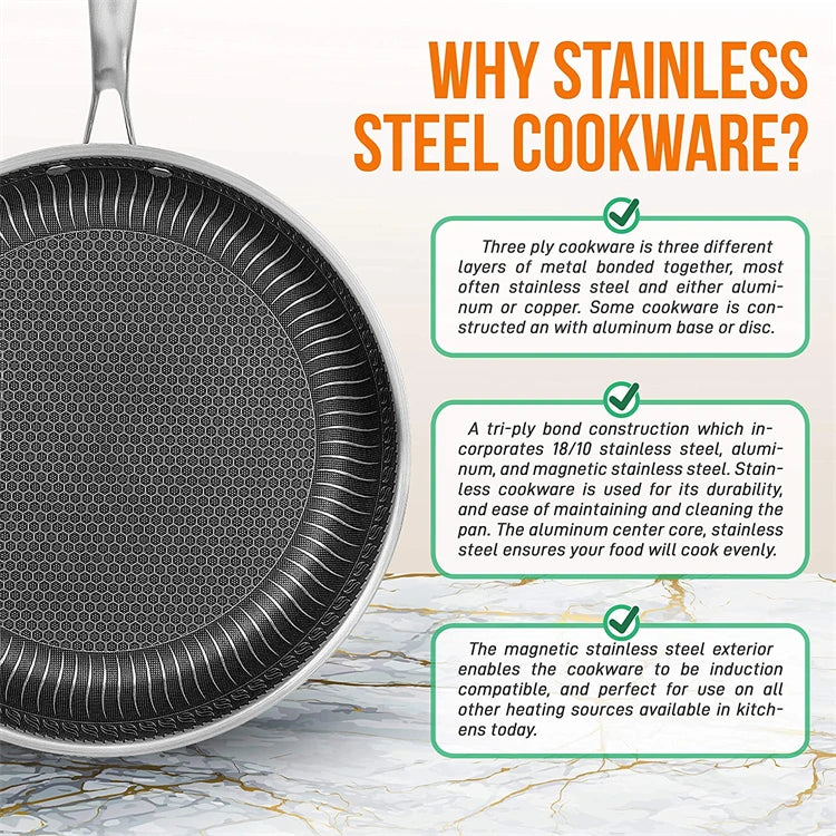 Yam Planet™ Stainless Steel Frying Pan Nonstick Honeycomb Fry Pan