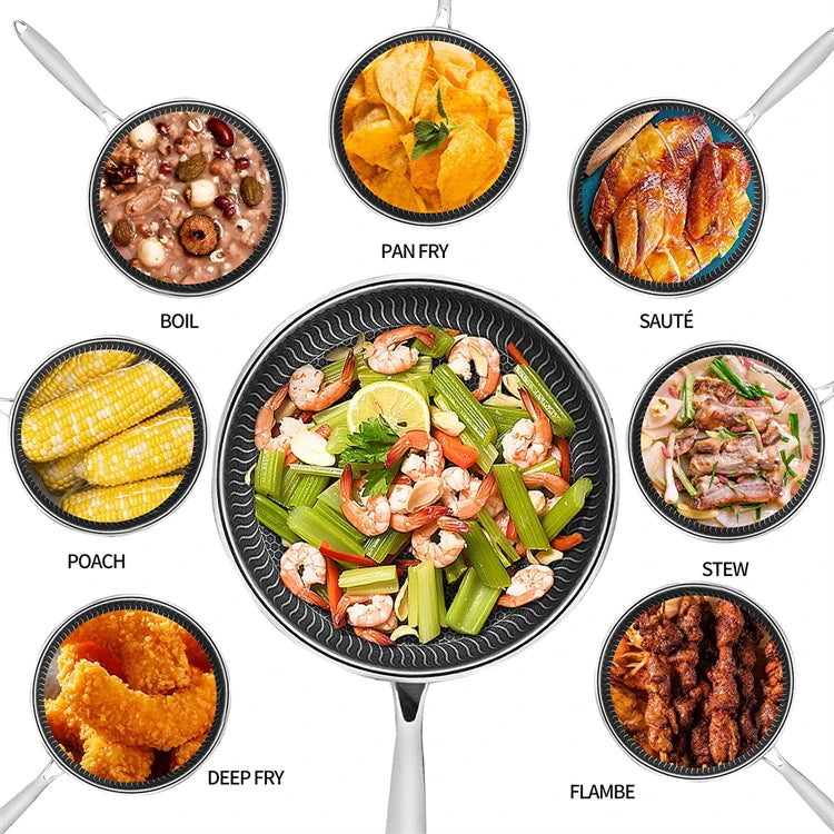 Yam Planet™ Stainless Steel Frying Pan Nonstick Honeycomb Fry Pan